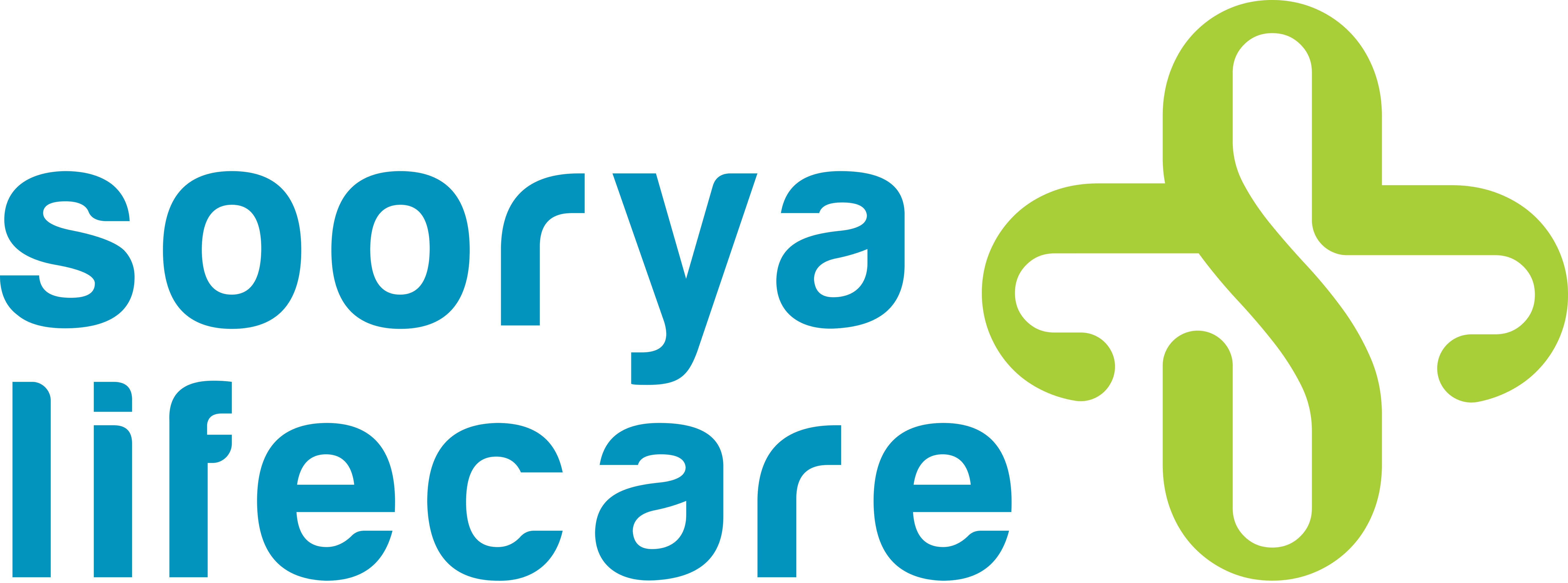 sooryalifecare.in